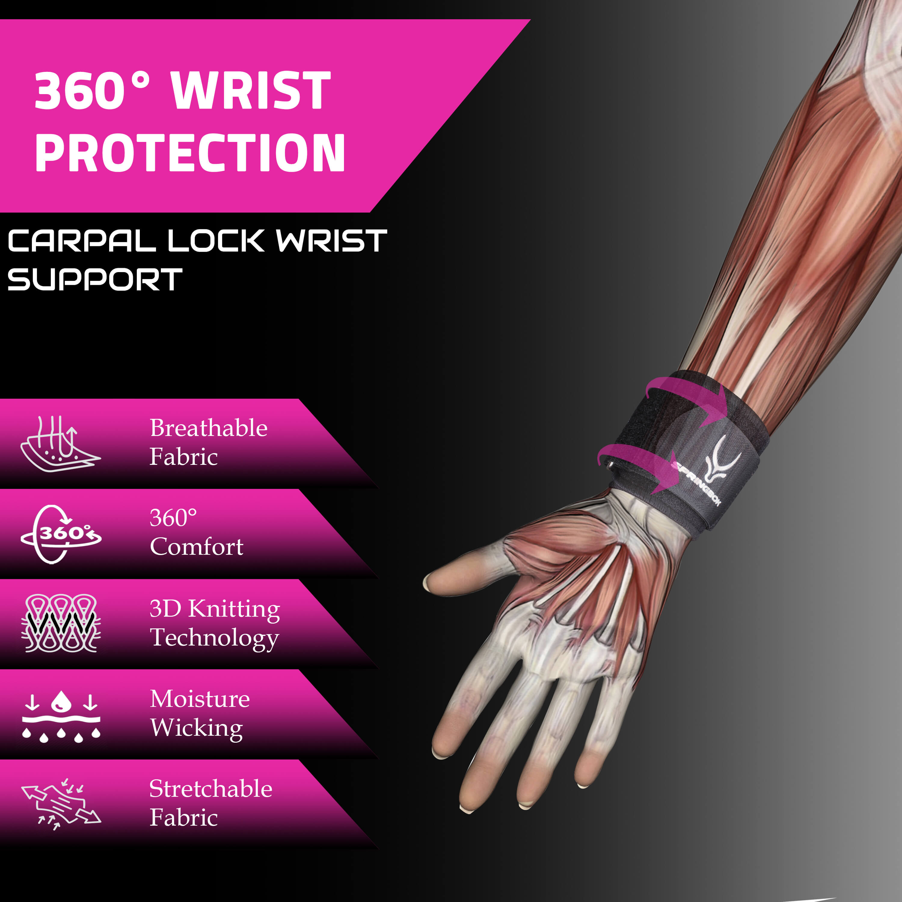 Springbok Carpal Lock Wrist Wrap for Men and Women, Made with Neoprene fabric (1 Pc)