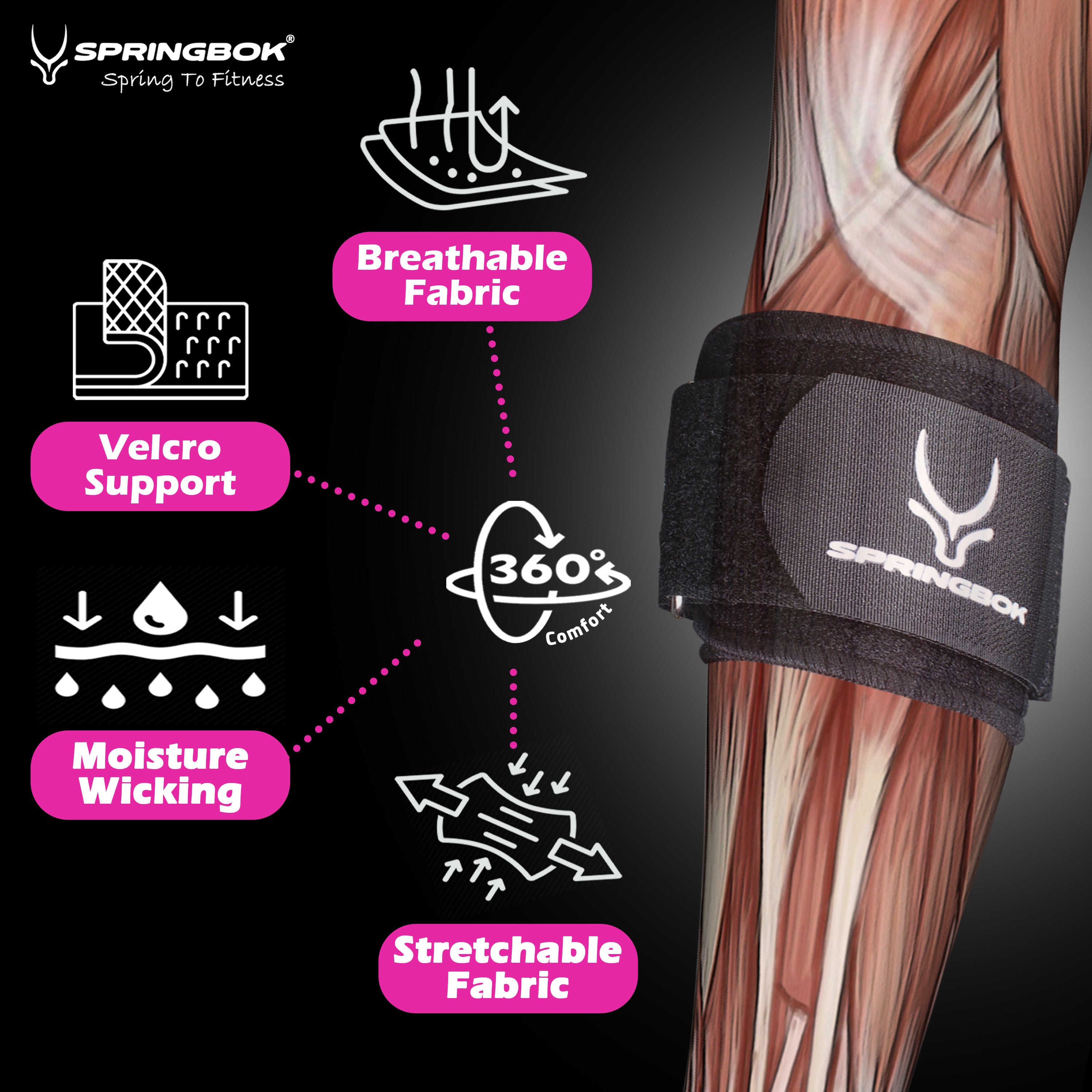 Springbok Tennis Elbow Brace for Men and Women with adjustable Strap